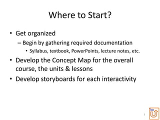 Where to Start?
• Get organized
  – Begin by gathering required documentation
     • Syllabus, textbook, PowerPoints, lecture notes, etc.
• Develop the Concept Map for the overall
  course, the units & lessons
• Develop storyboards for each interactivity



                                                                  Top
                                                              3
 