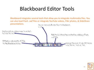 Blackboard Editor Tools
Blackboard integrates several tools that allow you to integrate multimedia files. You
can also load Flash .swf files or integrate YouTube videos, Flikr photos, & SlideShare
presentations.




                                                                                    Top
                                                                               43
 