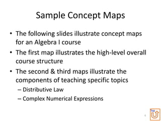 Sample Concept Maps
• The following slides illustrate concept maps
  for an Algebra I course
• The first map illustrates the high-level overall
  course structure
• The second & third maps illustrate the
  components of teaching specific topics
  – Distributive Law
  – Complex Numerical Expressions
                                                     Top
                                                 6
 