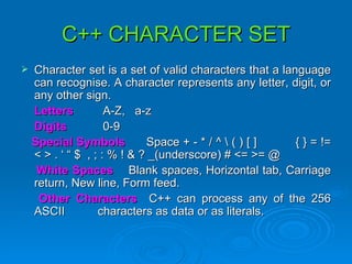 C++ CHARACTER SET ,[object Object],[object Object],[object Object],[object Object],[object Object],[object Object]