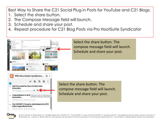 © 2015 Century 21 Real Estate LLC. All Rights Reserved. CENTURY 21® , the CENTURY 21 Logo and the CENTURY 21 Learning System® are registered service marks owned by Century 21
Real Estate LLC. Century 21 Real Estate LLC fully supports the principles of the Fair Housing Act and the Equal Opportunity Act. Each Office is Independently Owned and Operated.
Best Way to Share the C21 Social Plug in Posts for YouTube and C21 Blogs:
1. Select the share button.
2. The Compose Message field will launch.
3. Schedule and share your post.
4. Repeat procedure for C21 Blog Posts via Pro HootSuite Syndicator
Select the share button. The
compose message field will launch.
Schedule and share your post.
Select the share button. The
compose message field will launch.
Schedule and share your post.
 