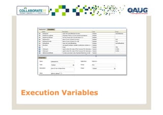 Execution Variables
 