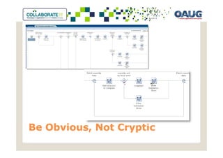 Be Obvious, Not Cryptic
 