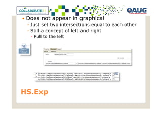 Does not appear in graphical
 ◦ Just set two intersections equal to each other
 ◦ Still a concept of left and right
   Pull to the left




HS.Exp
 