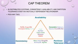 CAP THEOREM
• IN DISTRIBUTED SYSTEMS, CONSISTENCY, AVAILABILITY, AND PARTITION
TOLERANCE EXIST IN A MUTUALLY DEPENDENT RELATIONSHIP.
• PICK ANY TWO.
 
