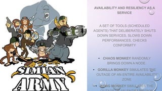 AVAILABILITY AND RESILIENCY AS A
SERVICE
A SET OF TOOLS (SCHEDULED
AGENTS) THAT DELIBERATELY SHUTS
DOWN SERVICES, SLOWS DOWN
PERFORMANCES, CHECKS
CONFORMITY
• CHAOS MONKEY RANDOMLY
BRINGS DOWN A NODE.
• GORILLA MONKEY SIMULATES THE
OUTAGE OF AN ENTIRE AVAILABILITY
ZONE
• KONG MONKEY SIMULATES THE
 