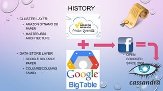 HISTORY
• CLUSTER LAYER
• AMAZON DYNAMO DB
PAPER
• MASTERLESS
ARCHITECTURE
• DATA-STORE LAYER
• GOOGLE BIG TABLE
PAPER
• COLUMNS/COLUMNS
FAMILY
• OPEN
SOURCED
SINCE 2008
 