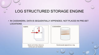 LOG STRUCTURED STORAGE ENGINE
• IN CASSANDRA, DATA IS SEQUENTIALLY APPENDED, NOT PLACED IN PRE-SET
LOCATIONS
 