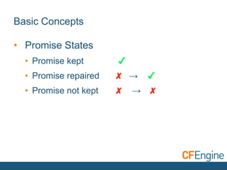 Basic Concepts
• Promise States
• Promise kept

✔

• Promise repaired

✘ →

✔

• Promise not kept

✘

✘

→

 