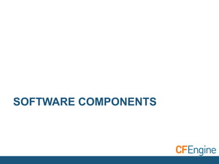 SOFTWARE COMPONENTS

 