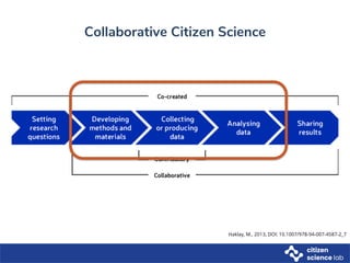 Getting Started with Citizen Science - Principles & Matrix.pdf