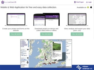Getting Started with Citizen Science - Principles & Matrix.pdf