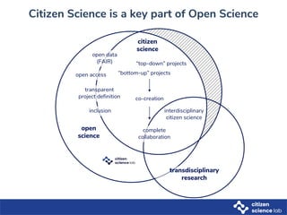 Getting Started with Citizen Science - Principles & 