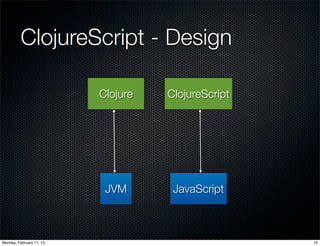 Getting started with ClojureScript | PDF