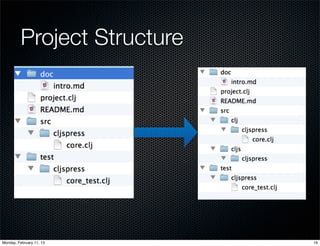 Getting started with ClojureScript | PDF