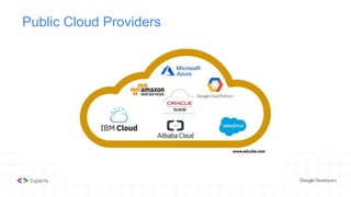 Getting started with cloud | PPTX