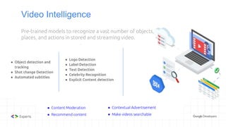 Getting started with cloud | PPT
