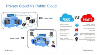 Getting started with cloud | PPTX