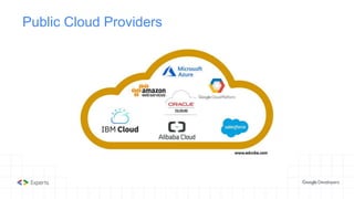Introduction to Cloud Computing and Google Cloud Platform. | PDF