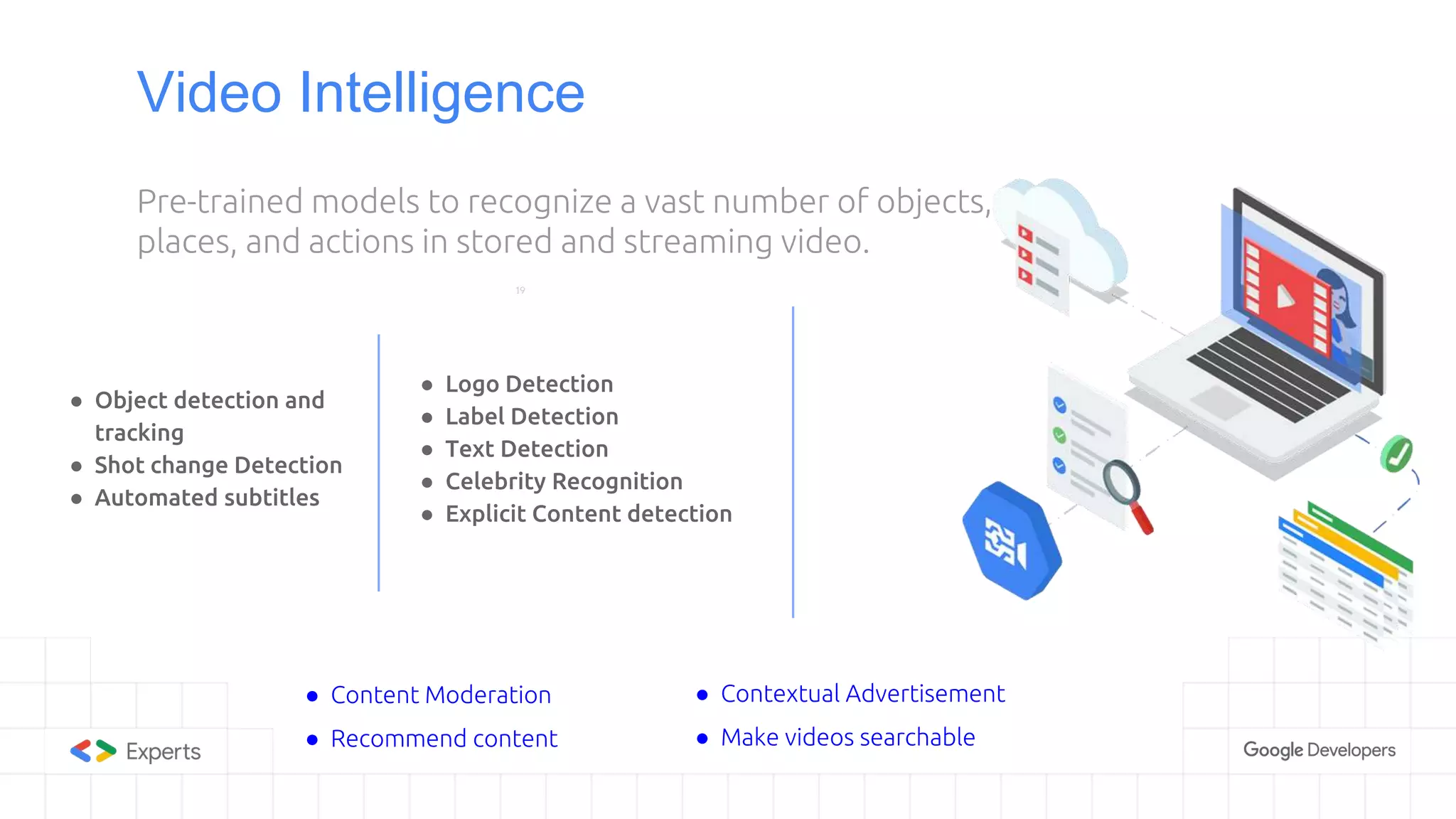 Video Intelligence
19
Pre-trained models to recognize a vast number of objects,
places, and actions in stored and streaming video.
● Object detection and
tracking
● Shot change Detection
● Automated subtitles
● Logo Detection
● Label Detection
● Text Detection
● Celebrity Recognition
● Explicit Content detection
● Content Moderation
● Recommend content
● Contextual Advertisement
● Make videos searchable
 