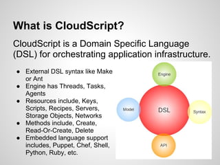 What is CloudScript?
CloudScript is a Domain Specific Language
(DSL) for orchestrating application infrastructure.
● External DSL syntax like Make
  or Ant
● Engine has Threads, Tasks,
  Agents
● Resources include, Keys,
  Scripts, Recipes, Servers,
  Storage Objects, Networks
● Methods include, Create,
  Read-Or-Create, Delete
● Embedded language support
  includes, Puppet, Chef, Shell,
  Python, Ruby, etc.
 