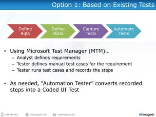 Option 1: Based on Existing Tests
• Using Microsoft Test Manager (MTM)…
– Analyst defines requirements
– Tester defines manual test cases for the requirement
– Tester runs test cases and records the steps
• As needed, “Automation Tester” converts recorded
steps into a Coded UI Test
Define
Rqts
Define
Tests
Capture
Tests
Automate
Tests
 