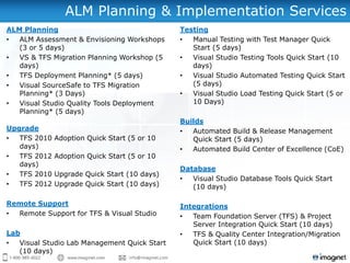 Email us at:
ALM Planning & Implementation Services
ALM Planning
• ALM Assessment & Envisioning Workshops
(3 or 5 days)
• VS & TFS Migration Planning Workshop (5
days)
• TFS Deployment Planning* (5 days)
• Visual SourceSafe to TFS Migration
Planning* (3 Days)
• Visual Studio Quality Tools Deployment
Planning* (5 days)
Upgrade
• TFS 2010 Adoption Quick Start (5 or 10
days)
• TFS 2012 Adoption Quick Start (5 or 10
days)
• TFS 2010 Upgrade Quick Start (10 days)
• TFS 2012 Upgrade Quick Start (10 days)
Remote Support
• Remote Support for TFS & Visual Studio
Lab
• Visual Studio Lab Management Quick Start
(10 days)
Testing
• Manual Testing with Test Manager Quick
Start (5 days)
• Visual Studio Testing Tools Quick Start (10
days)
• Visual Studio Automated Testing Quick Start
(5 days)
• Visual Studio Load Testing Quick Start (5 or
10 Days)
Builds
• Automated Build & Release Management
Quick Start (5 days)
• Automated Build Center of Excellence (CoE)
Database
• Visual Studio Database Tools Quick Start
(10 days)
Integrations
• Team Foundation Server (TFS) & Project
Server Integration Quick Start (10 days)
• TFS & Quality Center Integration/Migration
Quick Start (10 days)
 
