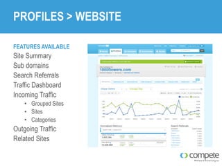 PROFILES > WEBSITE
FEATURES AVAILABLE

Site Summary
Sub domains
Search Referrals
Traffic Dashboard
Incoming Traffic
• Grouped Sites
• Sites
• Categories

Outgoing Traffic
Related Sites

 