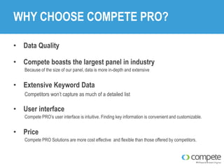 WHY CHOOSE COMPETE PRO?
•

Data Quality

•

Compete boasts the largest panel in industry
Because of the size of our panel, data is more in-depth and extensive

•

Extensive Keyword Data
Competitors won’t capture as much of a detailed list

•

User interface
Compete PRO’s user interface is intuitive. Finding key information is convenient and customizable.

•

Price
Compete PRO Solutions are more cost effective and flexible than those offered by competitors.

 
