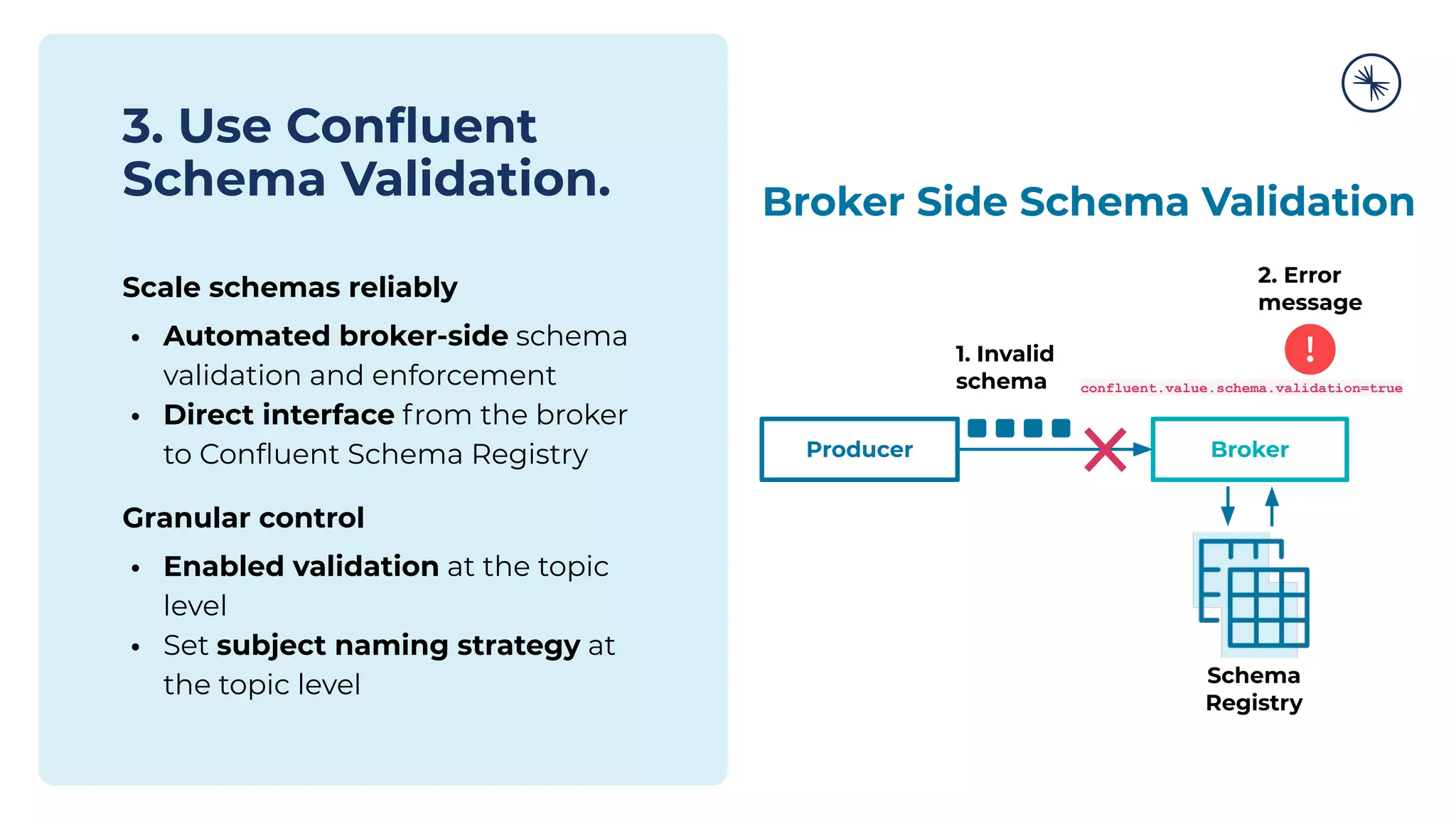 3. Use Conﬂuent
Schema Validation.
Scale schemas reliably
• Automated broker-side schema
validation and enforcement
• Direct interface from the broker
to Conﬂuent Schema Registry
Granular control
• Enabled validation at the topic
level
• Set subject naming strategy at
the topic level
Producer Broker
Schema
Registry
1. Invalid
schema
2. Error
message
confluent.value.schema.validation=true
Broker Side Schema Validation
 