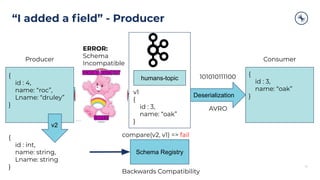 “I added a ﬁeld” - Producer
17
{
id : 4,
name: “roc”,
Lname: “druley”
}
Serialization
humans-topic
Deserialization
{
id : 3,
name: “oak”
}
101010111100 101010111100
Producer Consumer
AVRO AVRO
{
id : int,
name: string,
Lname: string
}
Schema Registry
v1
{
id : 3,
name: “oak”
}
v2
Backwards Compatibility
compare(v2, v1) => fail
ERROR:
Schema
Incompatible
 