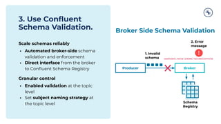 3. Use Conﬂuent
Schema Validation.
Scale schemas reliably
• Automated broker-side schema
validation and enforcement
• Direct interface from the broker
to Conﬂuent Schema Registry
Granular control
• Enabled validation at the topic
level
• Set subject naming strategy at
the topic level
Producer Broker
Schema
Registry
1. Invalid
schema
2. Error
message
confluent.value.schema.validation=true
Broker Side Schema Validation
 