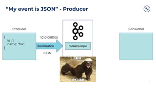 “My event is JSON” - Producer
5
{
id : 1,
name: “fox”
}
Serialization humans-topic
101010111100
Producer Consumer
JSON
 