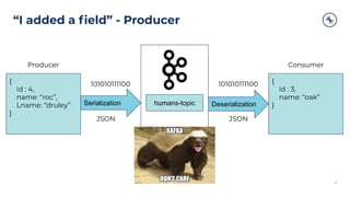 “I added a ﬁeld” - Producer
8
{
id : 4,
name: “roc”,
Lname: “druley”
}
Serialization humans-topic Deserialization
{
id : 3,
name: “oak”
}
101010111100 101010111100
Producer Consumer
JSON JSON
 