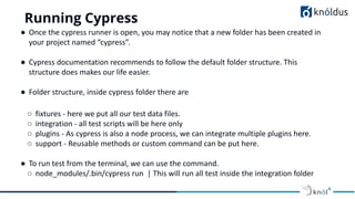 Getting Started With Cypress