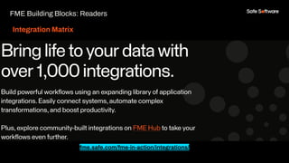 Integration Matrix
FME Building Blocks: Readers
fme.safe.com/fme-in-action/integrations/
 