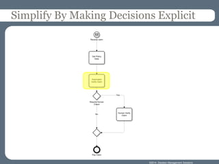 ©2014 Decision Management Solutions 
Simplify By Making Decisions Explicit  