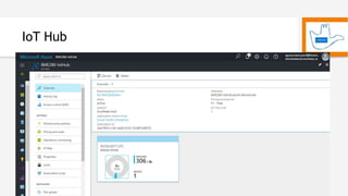 IoT Hub
 