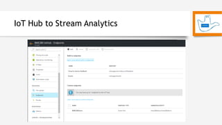 IoT Hub to Stream Analytics
 