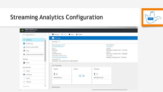 Streaming Analytics Configuration
 