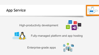 App Service
High-productivity development
Fully-managed platform and app hosting
Enterprise-grade apps
 
