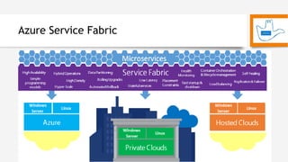 Azure Service Fabric
 