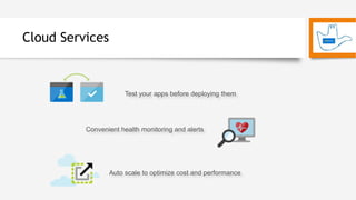 Cloud Services
Test your apps before deploying them
Convenient health monitoring and alerts
Auto scale to optimize cost and performance
 