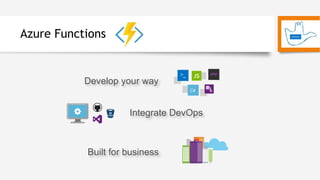 Azure Functions
Develop your way
Integrate DevOps
Built for business
 