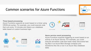 Common scenarios for Azure Functions
Timer-based processing
Azure Functions supports an event based on a timer using
CRON job syntax. For example, you could execute code
that runs every 15 minutes and cleans up a database
table based on custom business logic.
Azure service event processing
Azure Functions supports triggering an event based on an
activity in an Azure service. For example, you could
execute serverless code that reads newly discovered test
log files in an Azure Blob Storage container and
transforms this into a row in an Azure SQL Database
table.
 