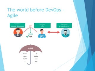 The world before DevOps –
Agile
 