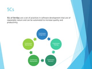 5Cs
Continuous
Integration
Continuous
Testing
Continuous
Delivery
Continuous
Deployment
Continuous
Monitoring
5Cs of DevOps are a set of practices in software development that are of
repeatable nature and can be automated to increase quality and
productivity.
 