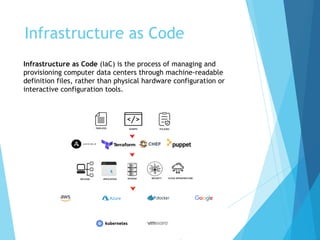 Infrastructure as Code
Infrastructure as Code (IaC) is the process of managing and
provisioning computer data centers through machine-readable
definition files, rather than physical hardware configuration or
interactive configuration tools.
 