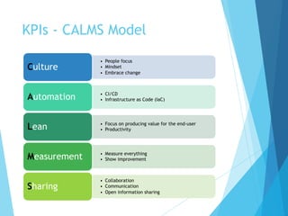 KPIs - CALMS Model
• People focus
• Mindset
• Embrace change
Culture
• CI/CD
• Infrastructure as Code (IaC)Automation
• Focus on producing value for the end-user
• ProductivityLean
• Measure everything
• Show improvementMeasurement
• Collaboration
• Communication
• Open information sharing
Sharing
 