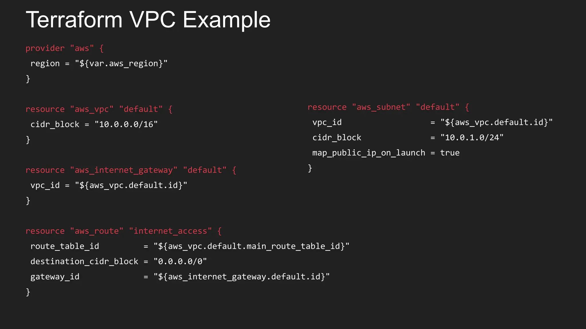 Terraform VPC Example provider "aws" { region = "${var.aws_region}" } resource "aws_vpc" "default" { cidr_block = "10.0.0.0/16" } resource "aws_internet_gateway" "default" { vpc_id = "${aws_vpc.default.id}" } resource "aws_route" "internet_access" { route_table_id = "${aws_vpc.default.main_route_table_id}" destination_cidr_block = "0.0.0.0/0" gateway_id = "${aws_internet_gateway.default.id}" } resource "aws_subnet" "default" { vpc_id = "${aws_vpc.default.id}" cidr_block = "10.0.1.0/24" map_public_ip_on_launch = true } 